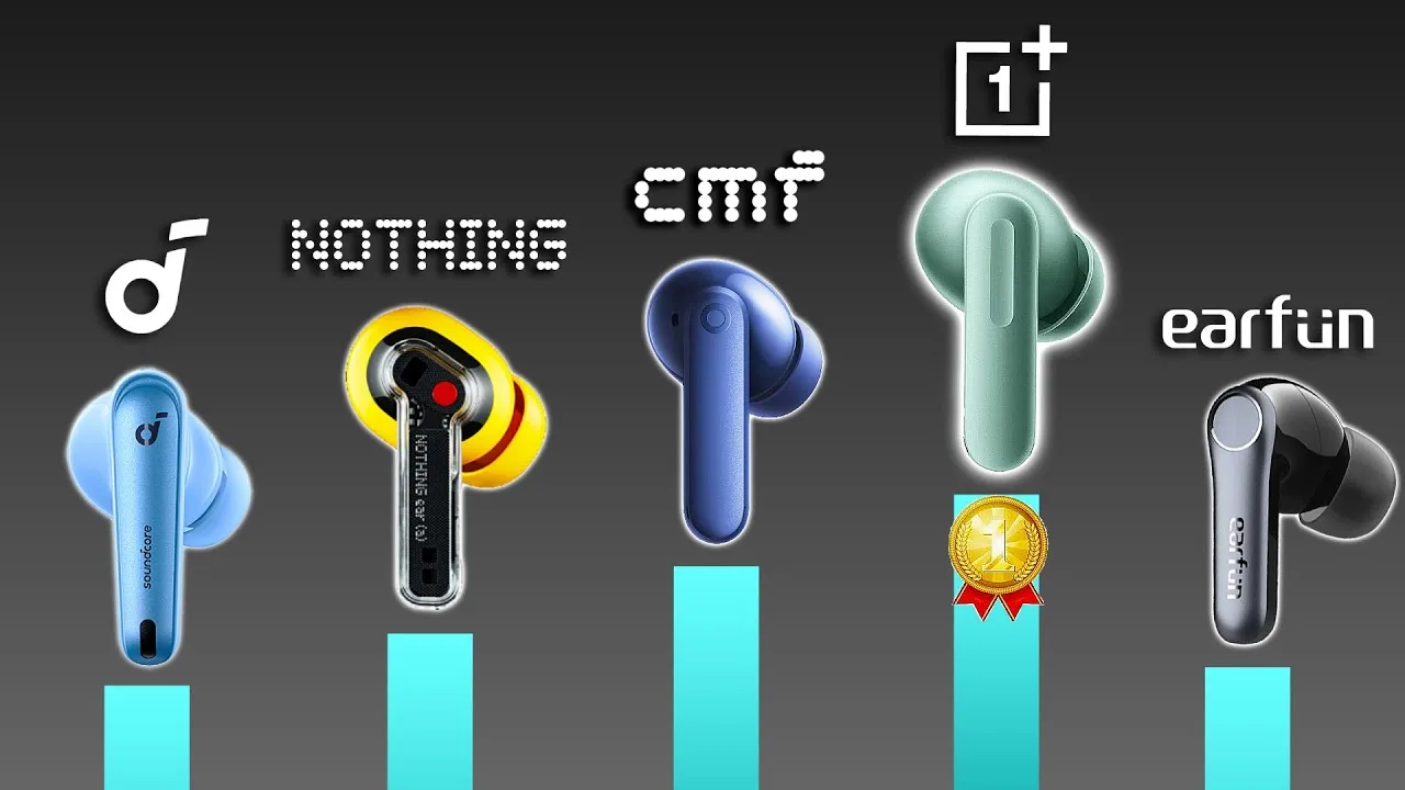 Top 11 Earbuds Under $100 in 2025